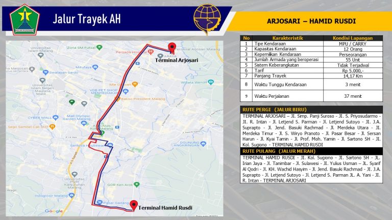 Jalur Angkutan Kota Malang - DINAS PERHUBUNGAN KOTA MALANG