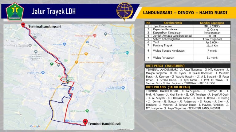 Jalur Angkutan Kota Malang - DINAS PERHUBUNGAN KOTA MALANG